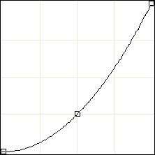 Gamma_curve_01.jpg