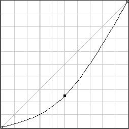 Gamma_curve_02.jpg