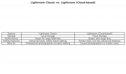 Lightroom Classic and Lightroom (Cloud-based).png