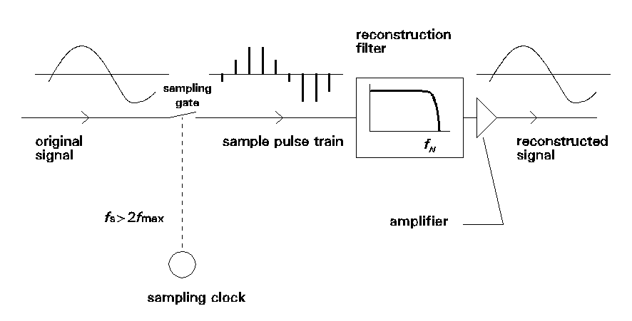 sampling-131.gif
