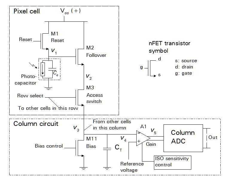 APS-CMOS-01.jpg