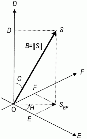 Bef_CCS-01.gif