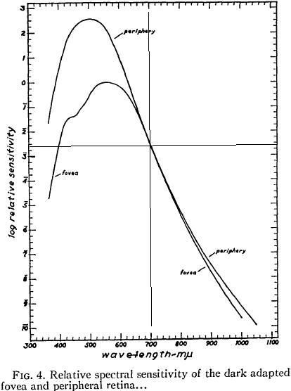 IRcurve_HVS.jpg
