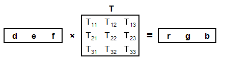 Matrix-50a.gif