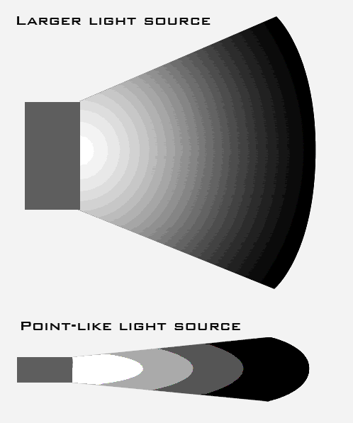 Larger-PointerFlash.gif