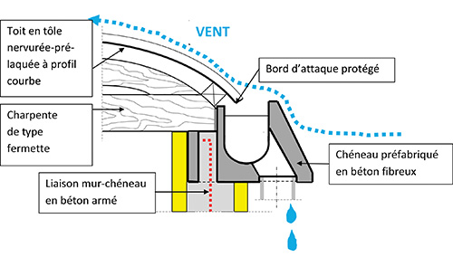 schema-toit-maisons-solcor.jpg