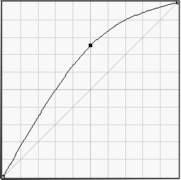 Curve_screen_01.gif
