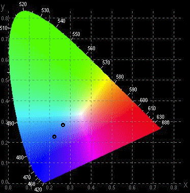 CIE_x-y-01a.jpg