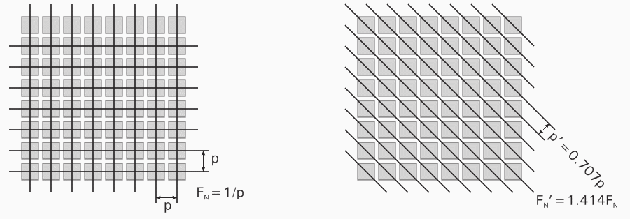 CFA_array-01-M.gif