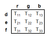Matrix-50b.gif