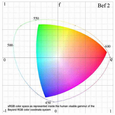 Bef2_section_01.gif