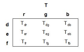 Matrix_T.jpg