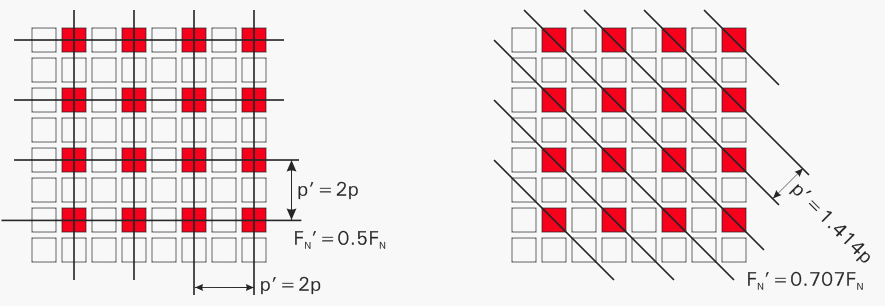 CFA_array-01-R.gif