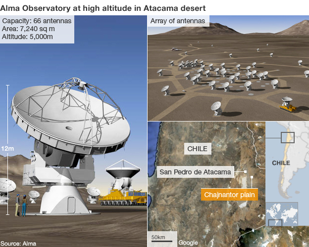 _55650610_alma_antenna_624.jpg