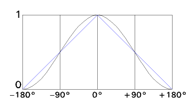 norwood-01c.gif