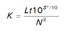 Equation_K_log_WRONG.gif