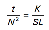 Equation_reflected_light_metering.gif