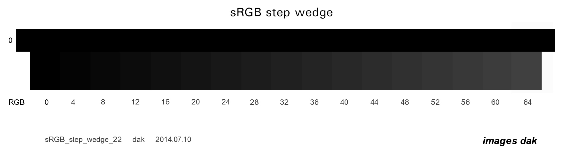 sRGB_step_wedge_22.jpg
