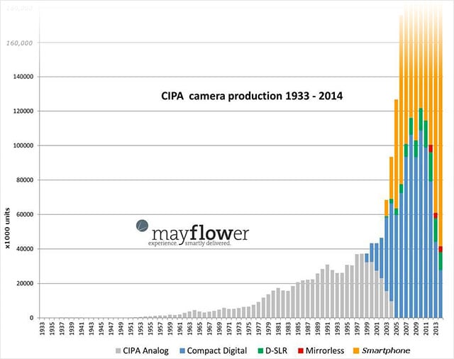 chart.jpg