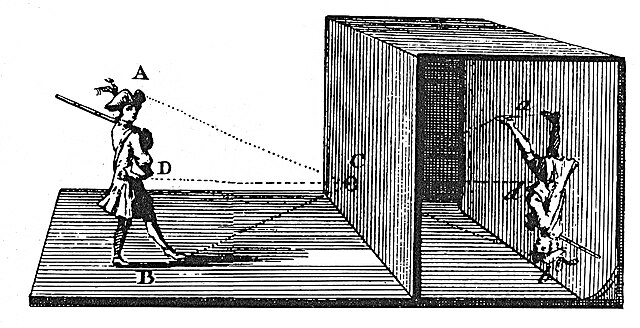 640px-001_a01_camera_obscura_abrazolas.jpg